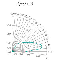 Заградительный огонь ЗОМ ППРА-К-24