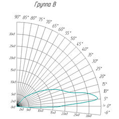 Заградительный огонь ЗОМ ППМВ-К-24